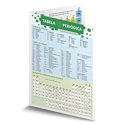 TABELA PERIODICA BASICA